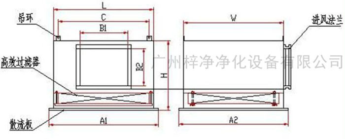 高效送風(fēng)口送風(fēng)方式有頂送風(fēng)和側(cè)送風(fēng)兩種。