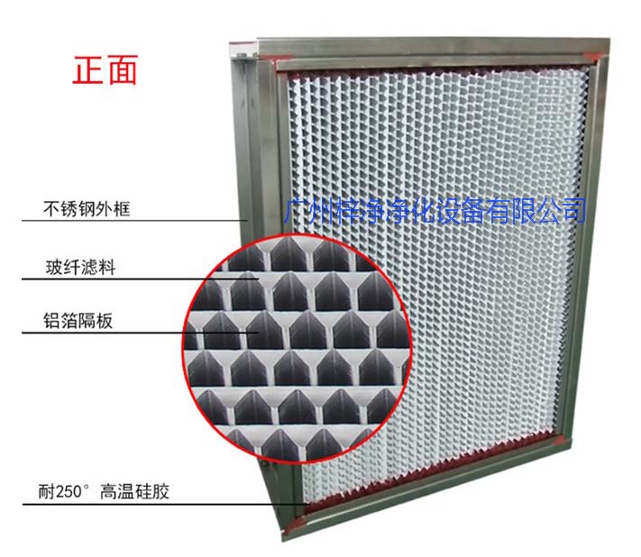 烘箱耐高溫過濾器、烤箱耐高溫過濾器圖解